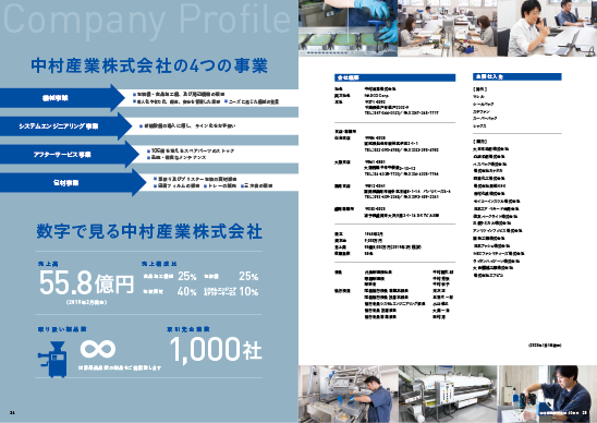 中村産業60年史 Company Profile PDFダウンロード