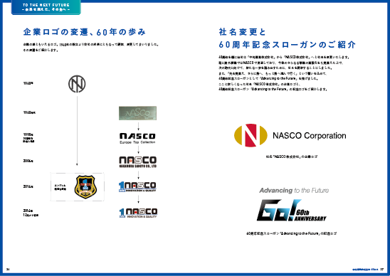 中村産業60年史 企業ロゴの変遷、6 0 年の歩み、社名変更と60周年記念スローガンのご紹介PDFダウンロード